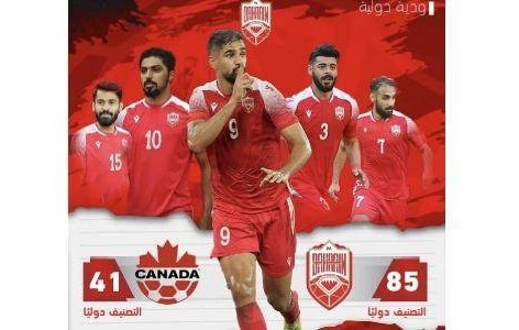 开云官网-世界杯诸队扎营卡塔尔周边 西亚球队过招豪强受益